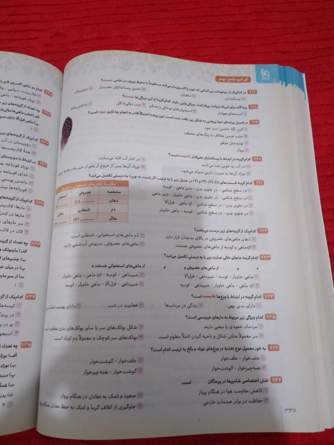کتاب ۳۱ استان و  آیکیو جامع نهم تمیز و نو ۱۴۰۳|کتاب و مجله آموزشی|اهواز, کمپلو شمالی|دیوار