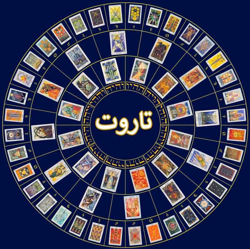 کارت های تاروت و..|کتاب و مجله مذهبی|کرج, ملارد|دیوار