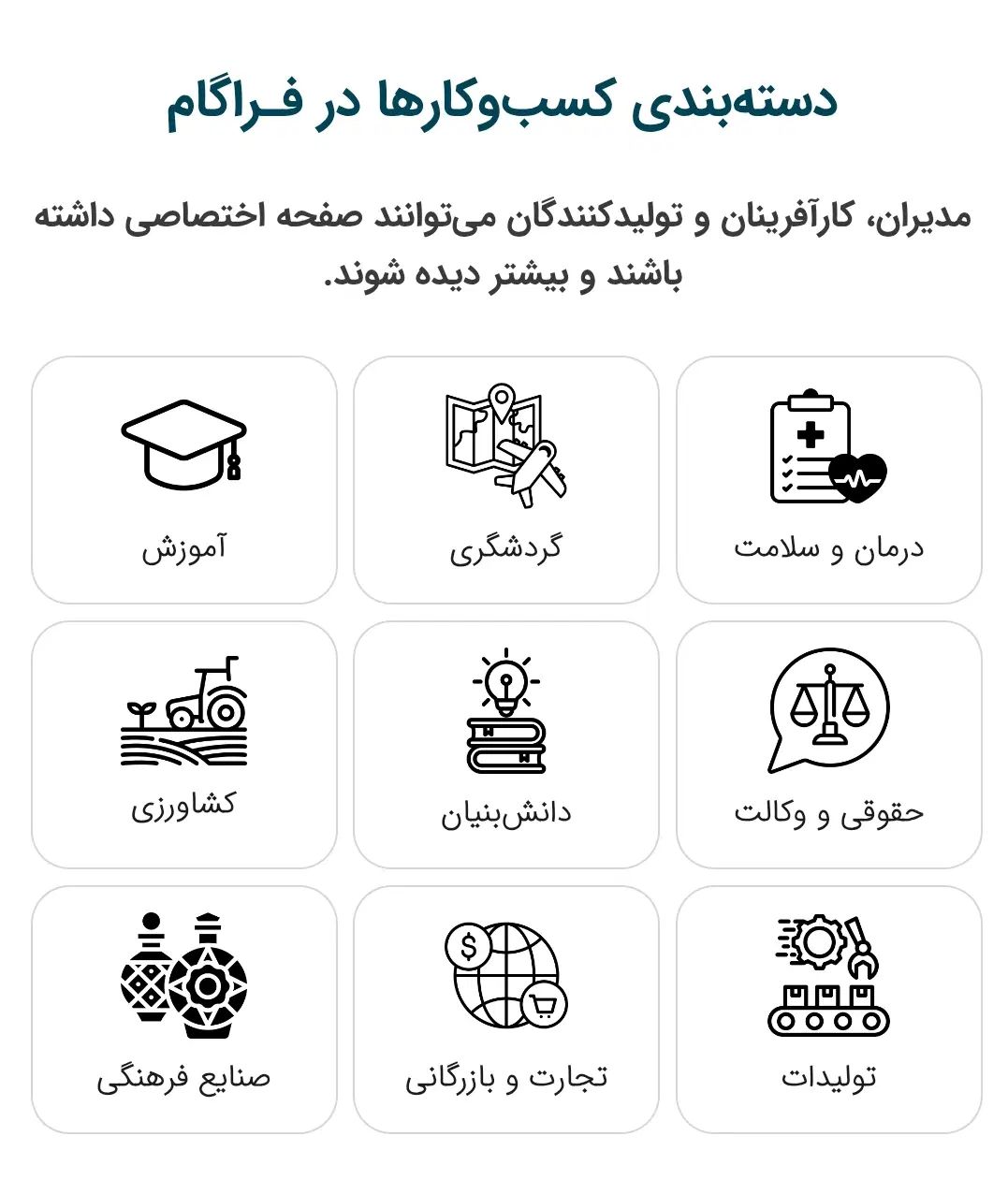 مشاوره افزایش فروش با تبلیغات موثر دیجیتال|خدمات رایانه‌ای و موبایل|مشهد, سناباد|دیوار