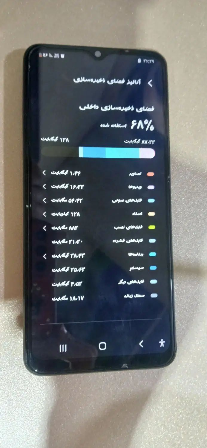 گوشی m12|موبایل|مشهد, طبرسی شمالی|دیوار