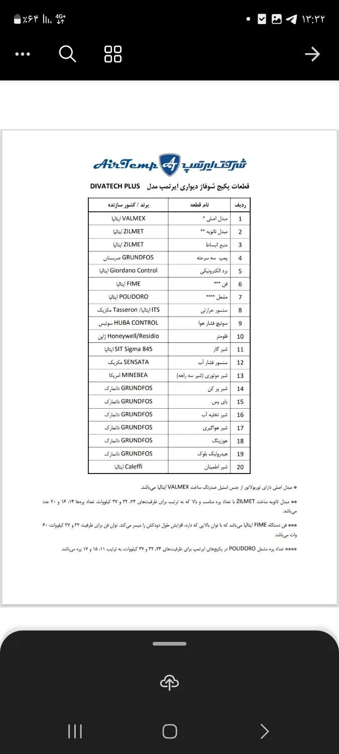 پکیج فرولی ایتالیا|آبگرمکن، پکیج، شوفاژ|کرمانشاه, |دیوار