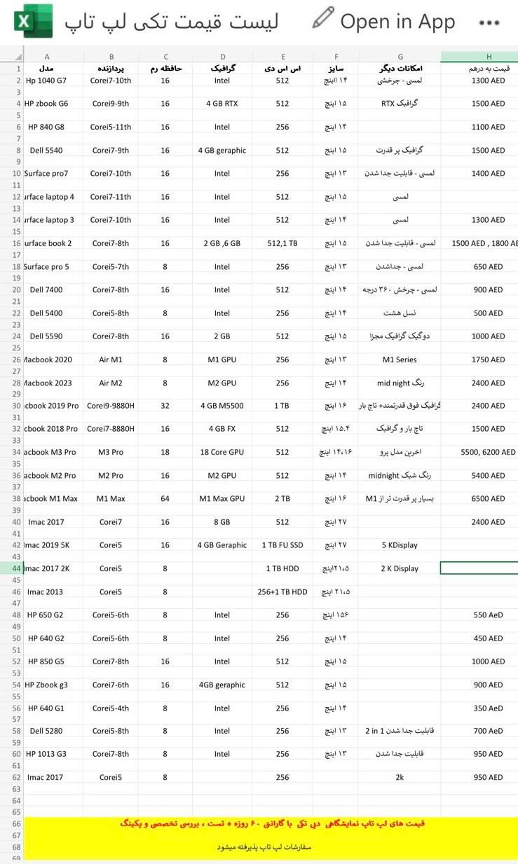 فروش عمده لپ تاپ کارکرده در حد نو|رایانه همراه|تهران, ستارخان|دیوار