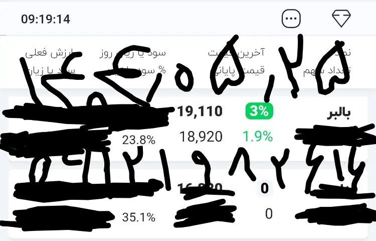 null