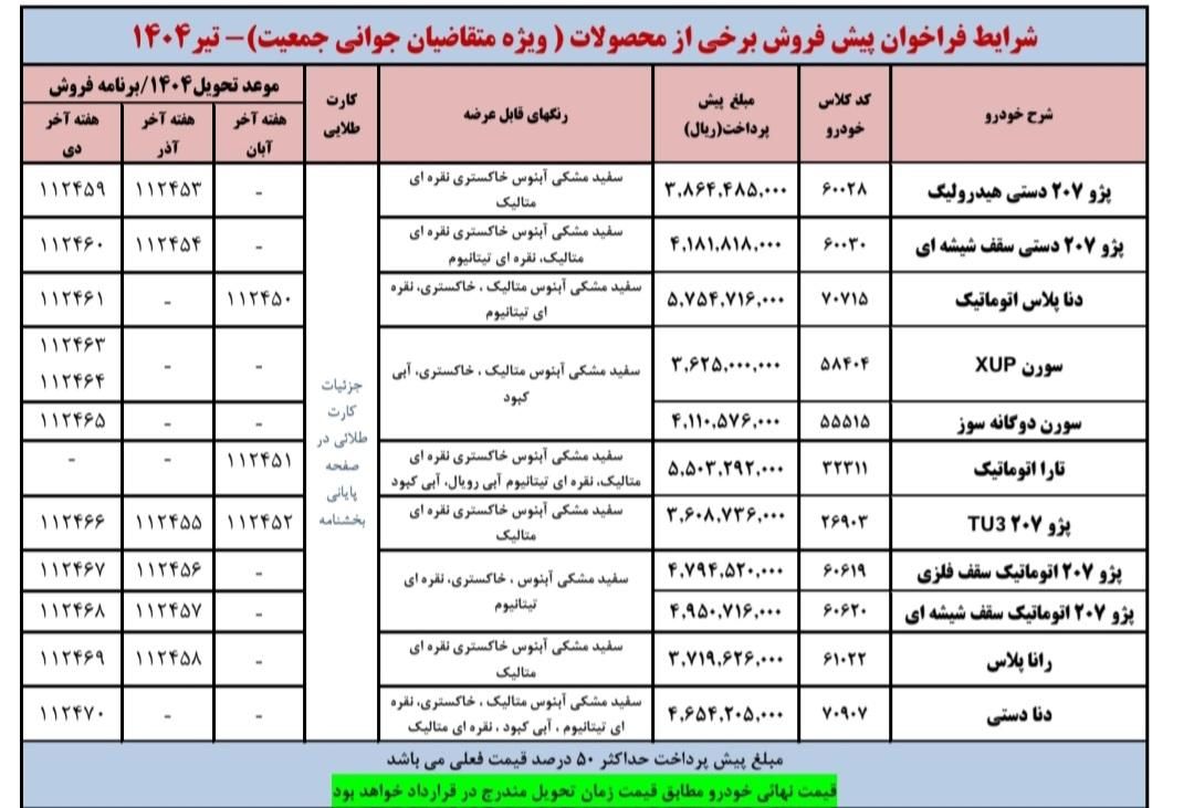 فروش حواله|خودرو سواری و وانت|امیدیه, |دیوار