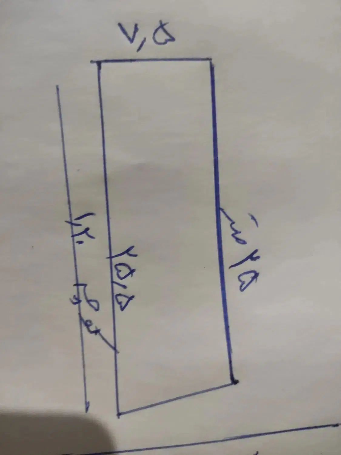 مشارکت در ساخت180تا 190متری|مشارکت در ساخت املاک|مشهد, قائم|دیوار