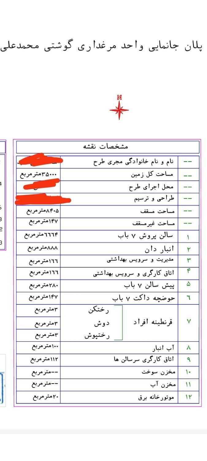 شراکت مشارکت در ساخت مرغداری|فروش دفتر صنعتی، کشاورزی، تجاری|تهران, جیحون|دیوار