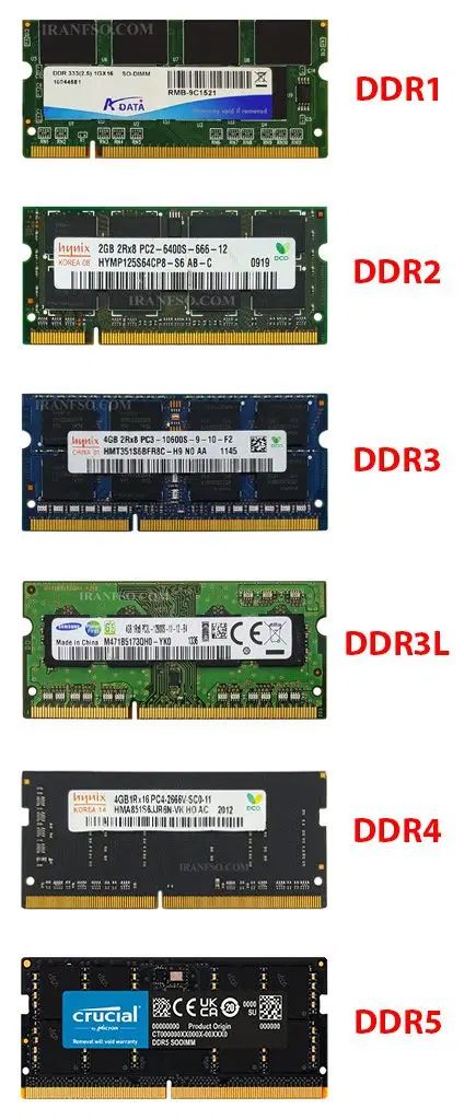 انواع هارد SSD . M2 . رم DDR .PC|قطعات و لوازم جانبی رایانه|تهران, ایرانشهر|دیوار