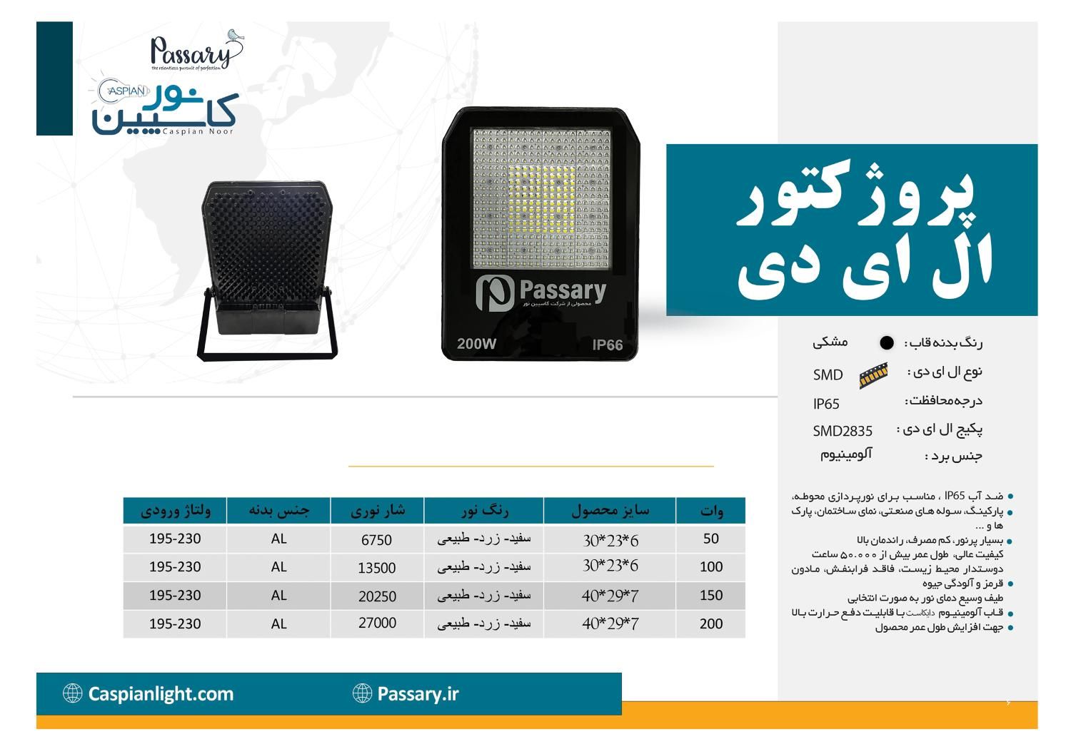 پروژکتور LED 200 وات|لامپ و چراغ|تهران, امین حضور|دیوار