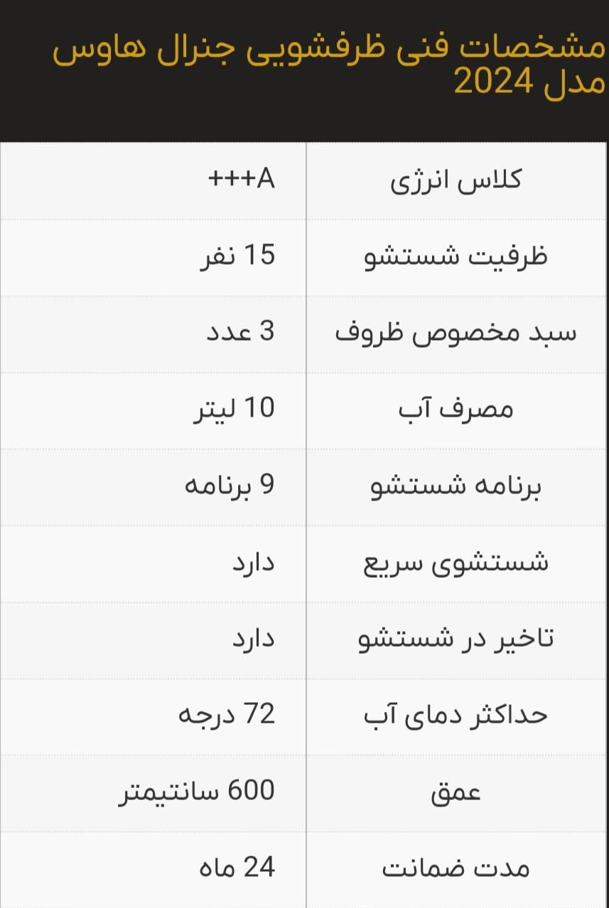 ماشین ظرفشویی ۱۴ نفره آکبند مدل ۲۰۲۴|ماشین ظرفشویی|تهران, تهران‌سر|دیوار