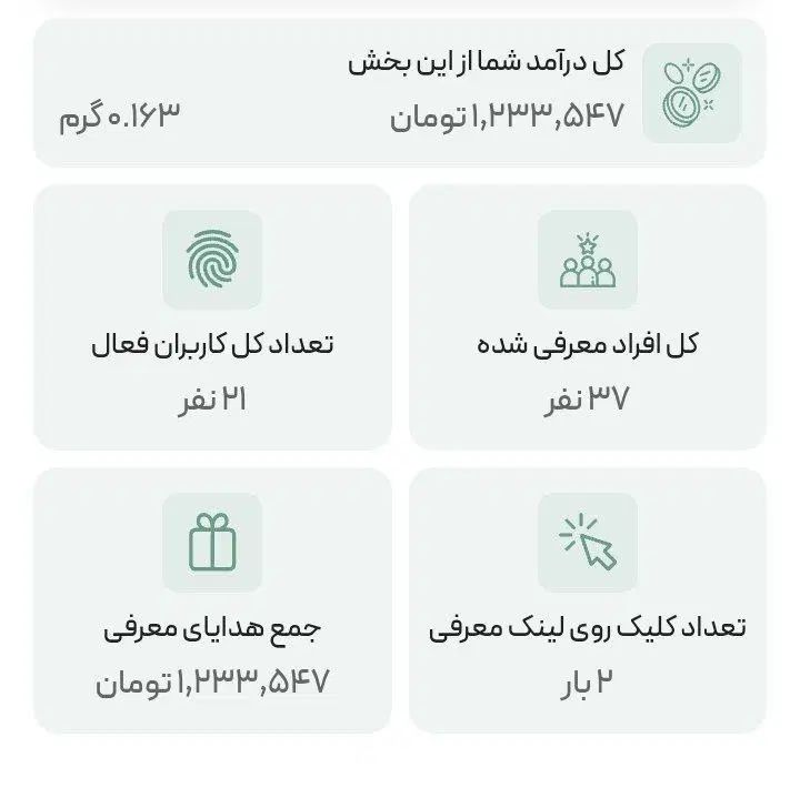 ملی گلد  150 هزارتومان|کارت هدیه و تخفیف|تهران, نیروی هوایی (پیروزی)|دیوار