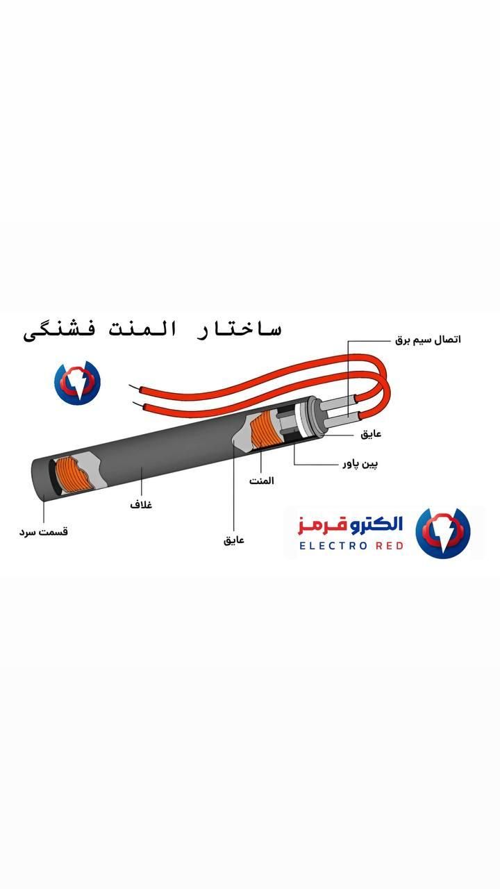 المنت فشنگی قطر 10 مدادی کارتریجی|آبگرمکن، پکیج، شوفاژ|تهران, فردوسی|دیوار
