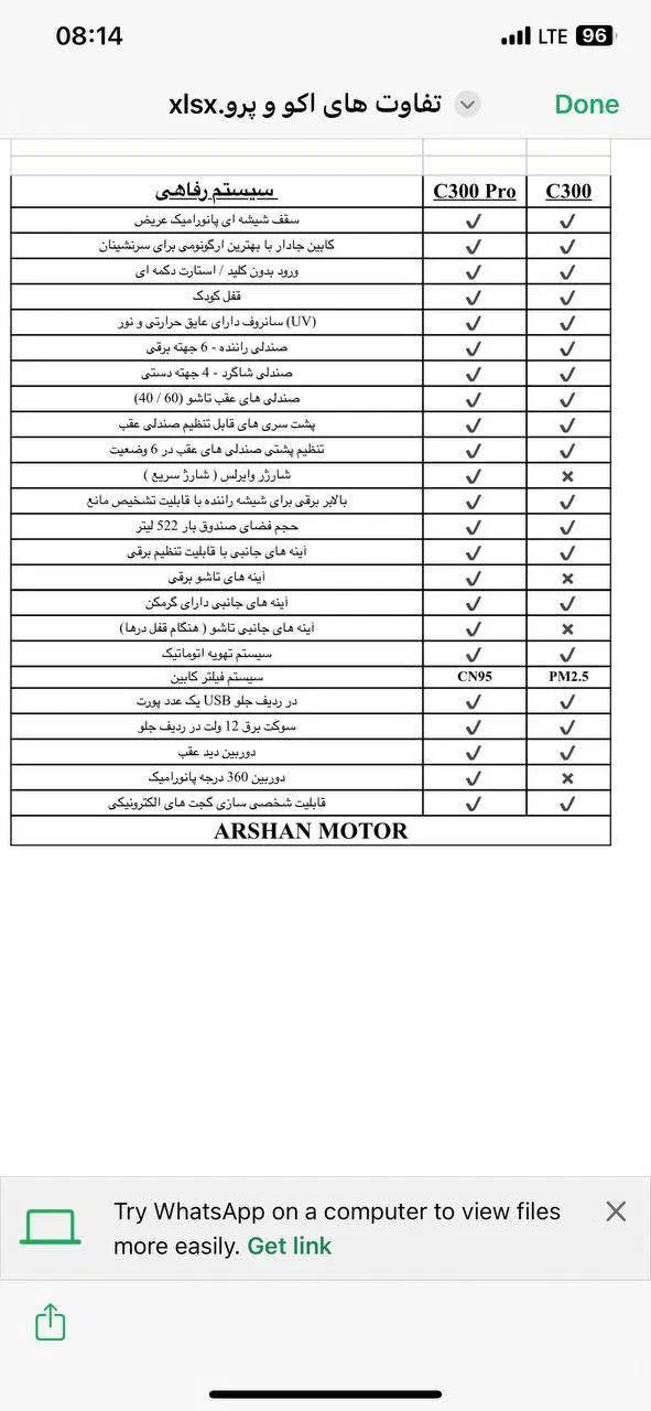 حواله دانگ فنگ مارس C300 pro|خودرو سواری و وانت|مشهد, کوه سنگی|دیوار