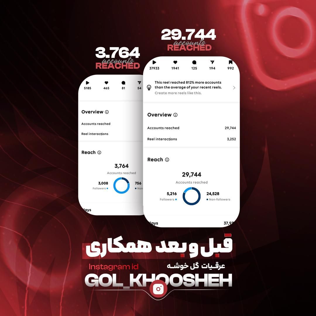 ادمینی و تولید محتوای حرفه‌ای اینستاگرام|خدمات رایانه‌ای و موبایل|رشت, گلسار|دیوار