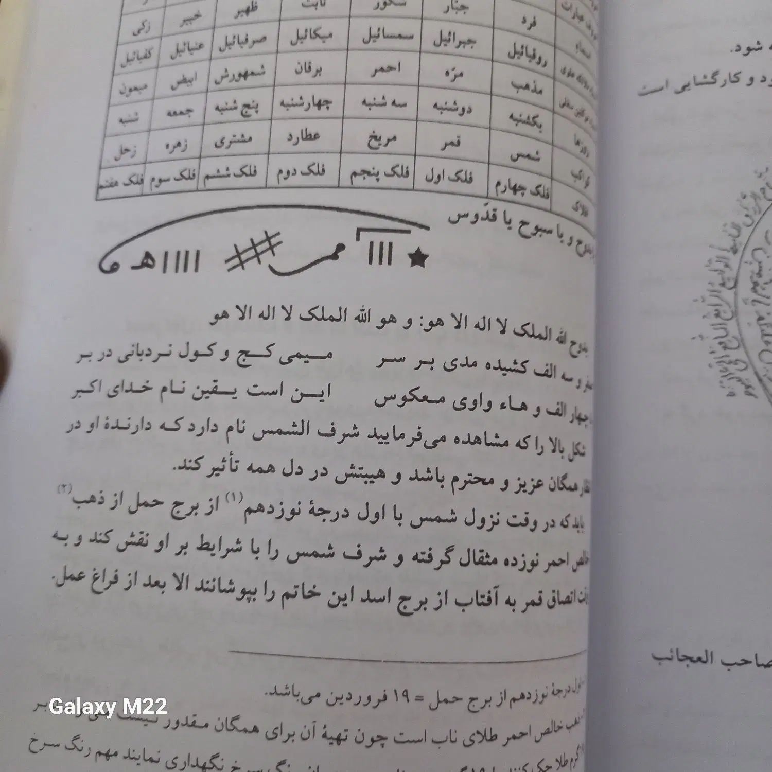 کتاب دعا علوم روحانی،بهترین کتاب با بهترین قیمت|کتاب و مجله آموزشی|مشهد, فدک|دیوار