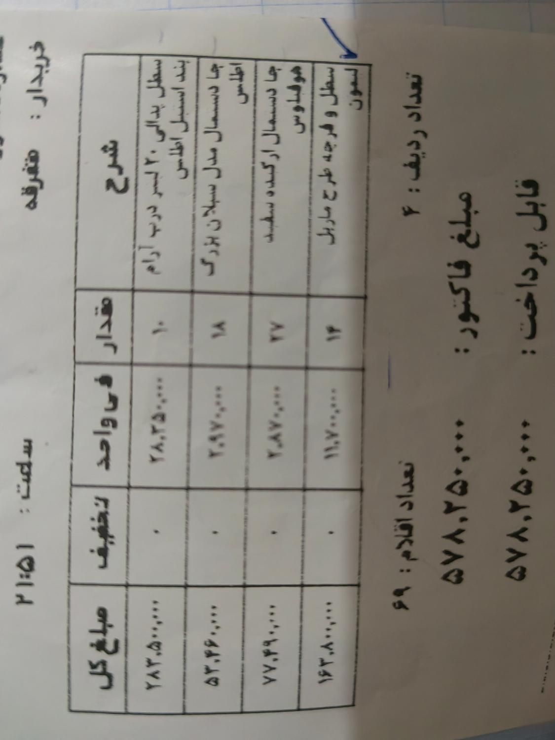 سطل آشغال درجه یک|لوازم نظافت|بندر کنگان, |دیوار