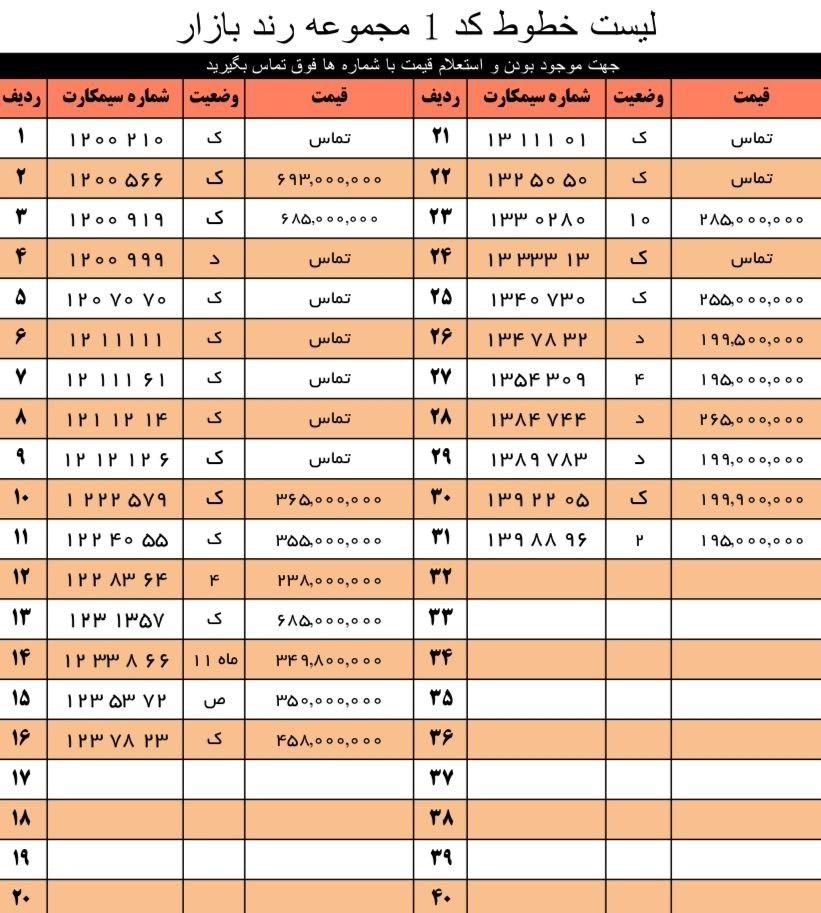 0912.157.0771|سیم‌کارت|تهران, آرارات|دیوار