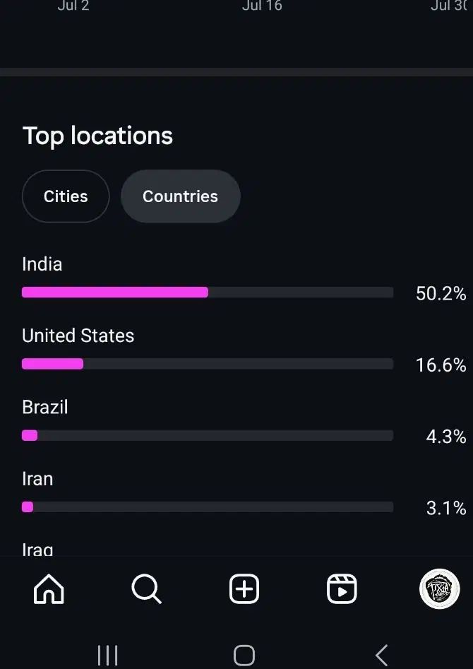 پیج اینستاگرام 12k چهارساله زبان انگلیسی|لوازم جانبی موبایل و تبلت|تهران, آذربایجان|دیوار