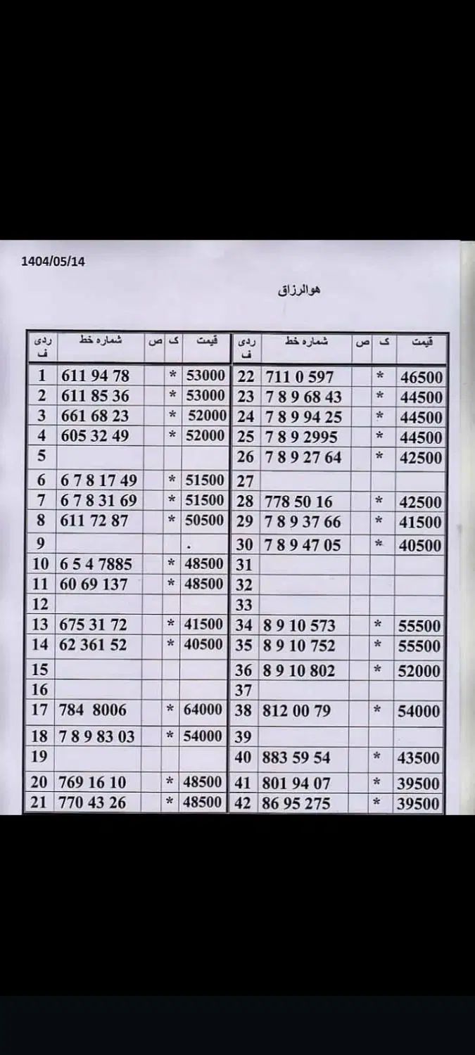 0912.801.94.07|سیم‌کارت|تهران, امام حسین|دیوار