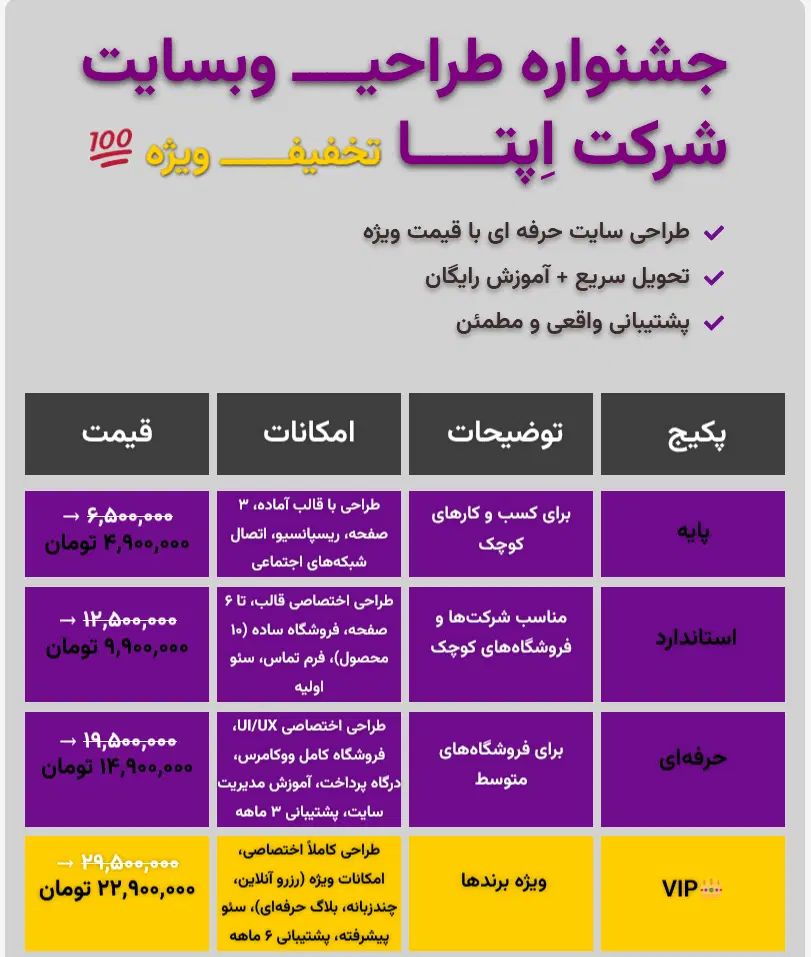طراحی وبسایت حرفه‌ای ،فروش،خدمات،برندینگ|خدمات رایانه‌ای و موبایل|تهران, جردن|دیوار