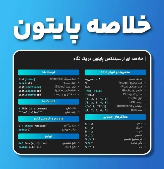 برنامه نویسی با پایتون کد نویسی ورد پرس|خدمات آموزشی|تبریز, |دیوار
