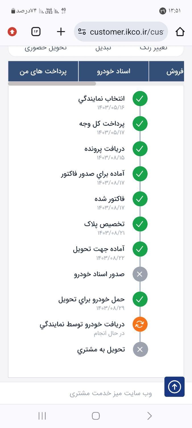 سمند سورن پلاس، مدل ۱۴۰۳|سواری و وانت|رامهرمز, |دیوار