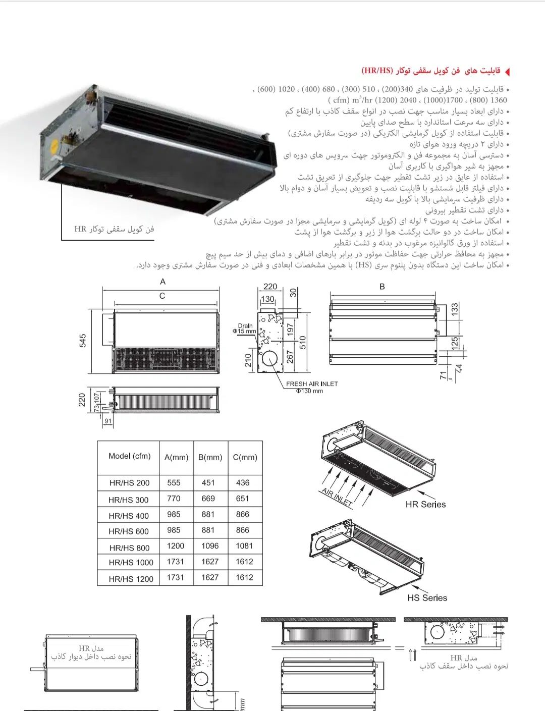 فن کویل|کولر گازی و فن‌کوئل|همدان, |دیوار