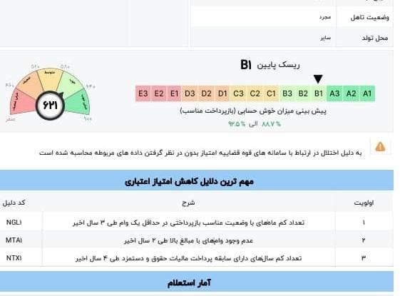 تسهیلات بدون سپرده|خدمات مالی، حسابداری، بیمه|اصفهان, ابر|دیوار