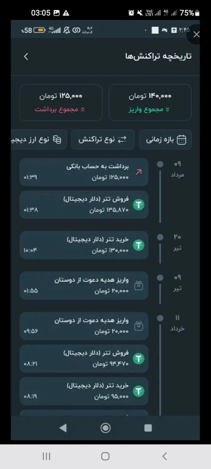 صراف رو بزن کسب درآمد کن|فعالیت داوطلبانه|کرج, مصباح|دیوار