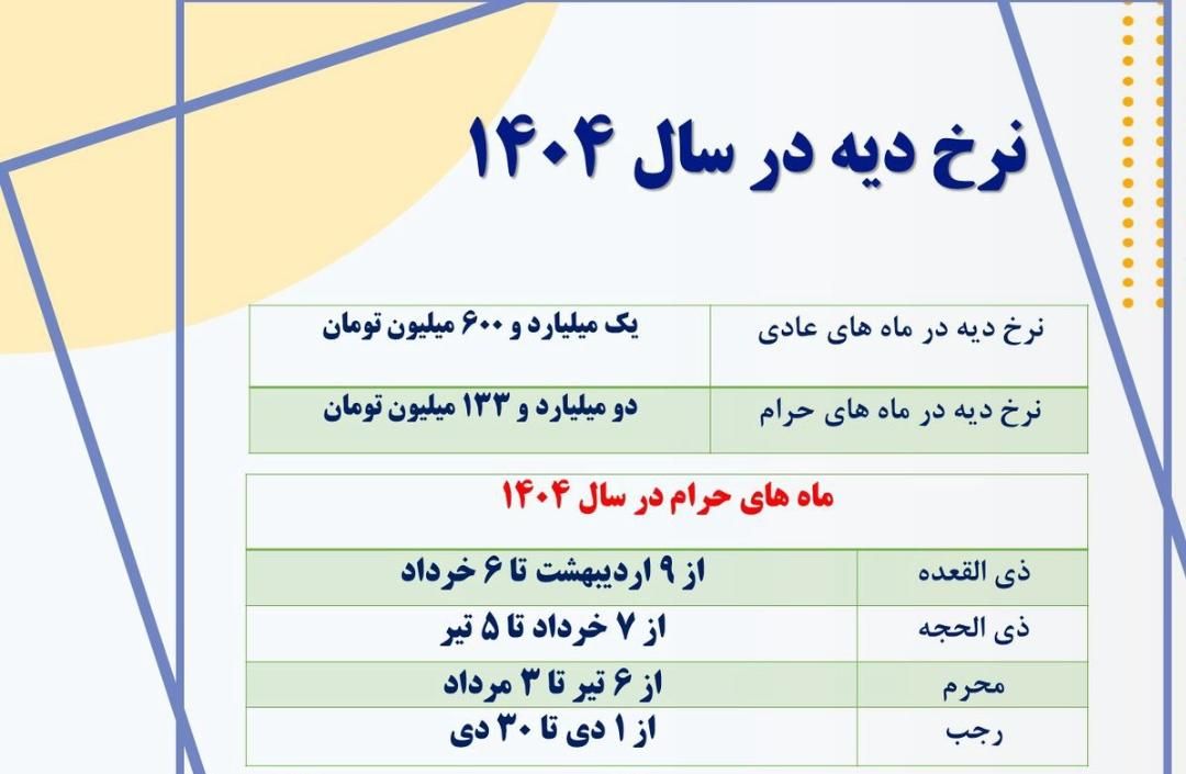 بیمه موتورسیکلت با تخفیف 10 درصدی از روی مبلغ بیمه|خدمات مالی، حسابداری، بیمه|رشت, آب و برق|دیوار