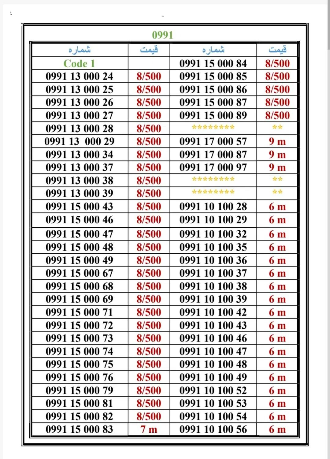 0991-1001.941|سیم‌کارت|تهران, اسکندری|دیوار