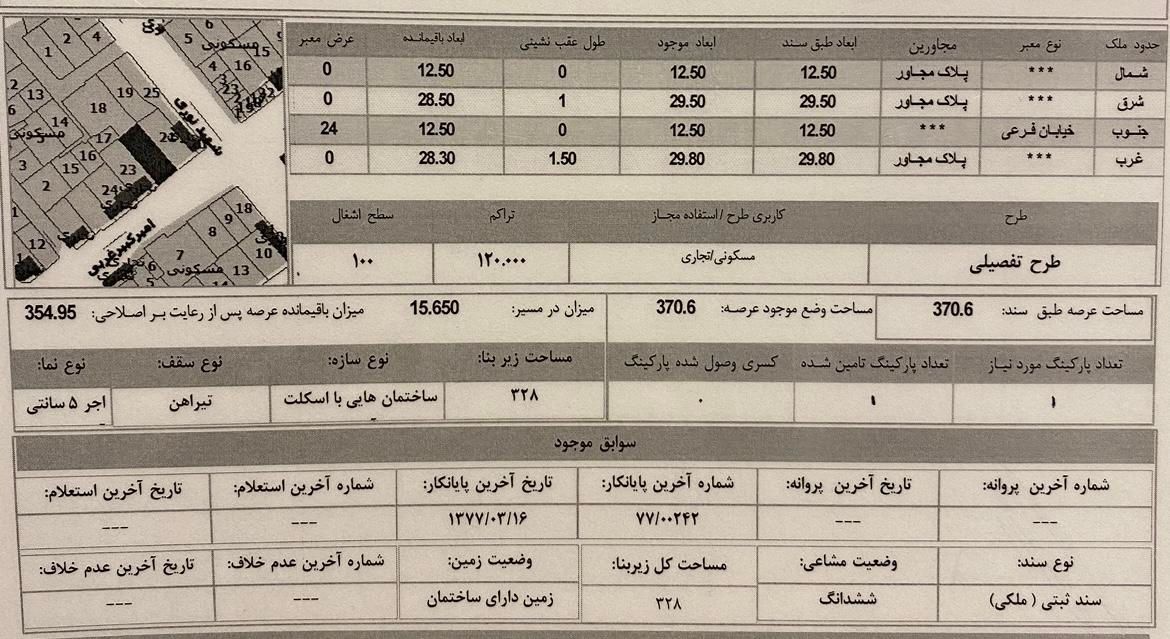۳۷۰ متر زمین تجاری امیر کبیر نبش چهار راه نوری|فروش زمین و ملک کلنگی|رفسنجان, |دیوار