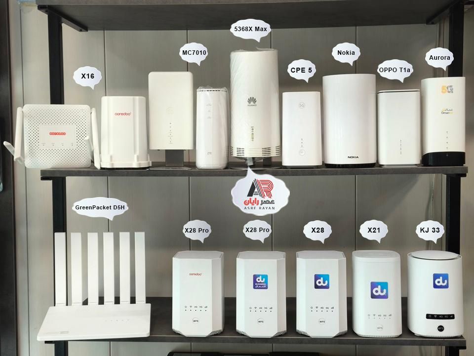مودم سیم کارتی 5G|مودم و تجهیزات شبکه|قم, باسکول|دیوار