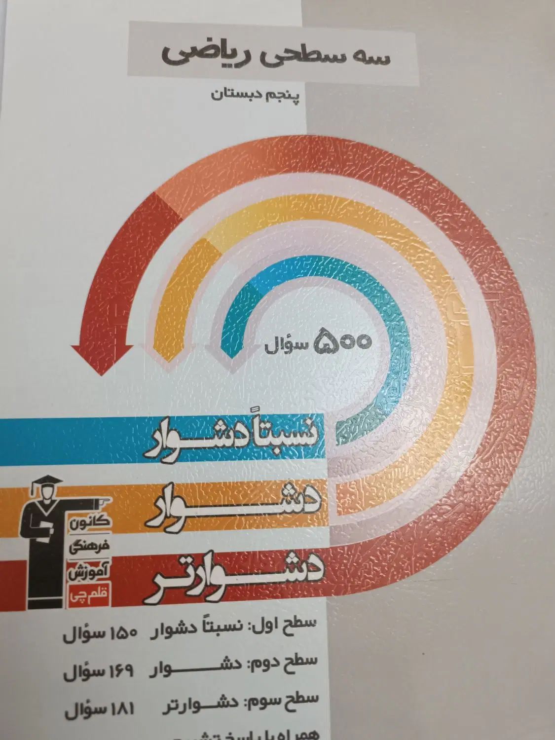 مجموعه کتاب تست کانون قلم چی پنجم دبستان|کتاب و مجله آموزشی|اردبیل, |دیوار