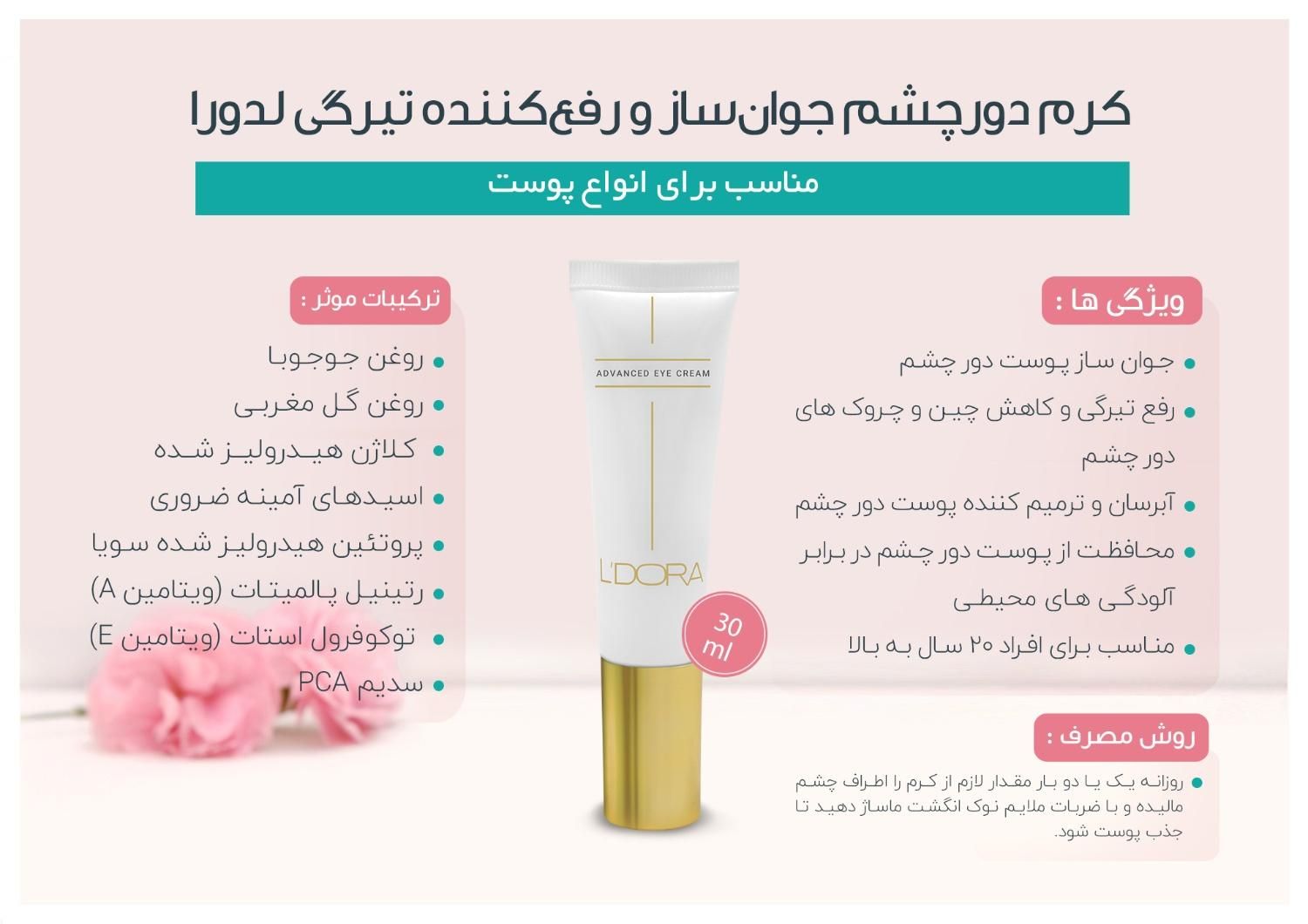 محصولات بهداشتی و مراقبتی لدورا با مشاوره رایگان|آرایشی، بهداشتی، درمانی|اراک, |دیوار