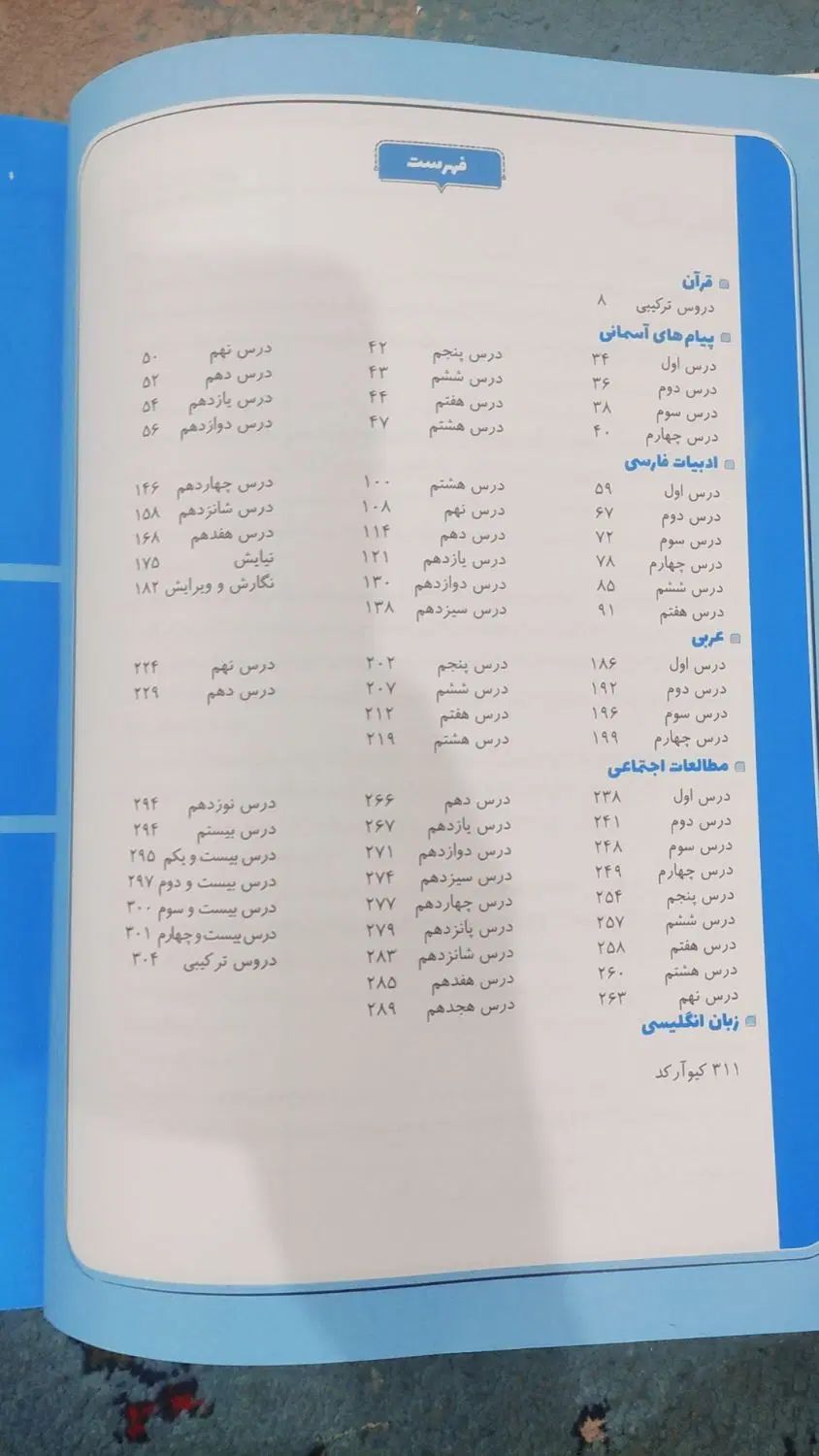 کتاب سیگنال۱۰۰ برای نمونه تیزهوشان و سیگنال ۲۰ نهم|کتاب و مجله ادبی|سبزوار, توحیدشهر|دیوار