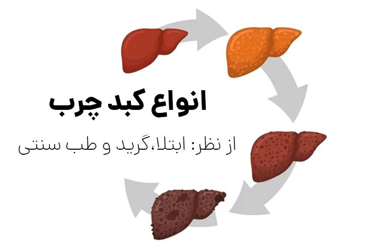 مشاوره کبد چرب|فعالیت داوطلبانه|مشهد, کلاهدوز|دیوار