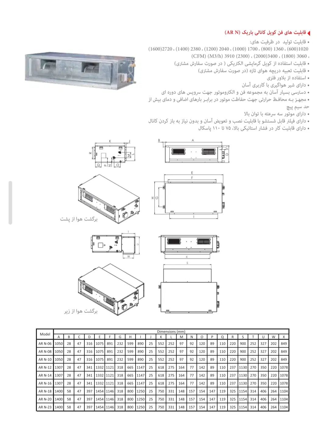 فن کویل|کولر گازی و فن‌کوئل|همدان, |دیوار
