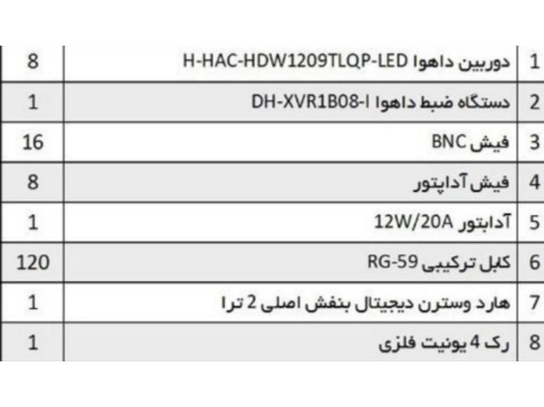 فروش دوربین مدار بسته به همراه DVR داهوا و متعلقات|دوربین مداربسته|تهران, تهران‌سر|دیوار