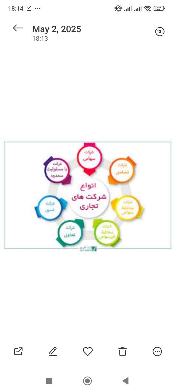 خرید فروش واگذاری شرکت|خدمات مالی، حسابداری، بیمه|تهران, شهران جنوبی|دیوار