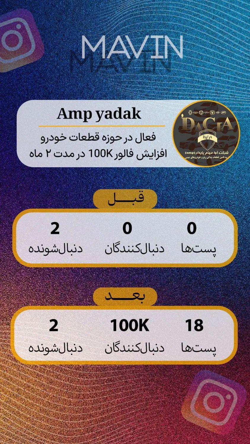 تیم تولید محتوا، سناریونویسی، فیلم‌برداری|خدمات رایانه‌ای و موبایل|تهران, فاطمی|دیوار