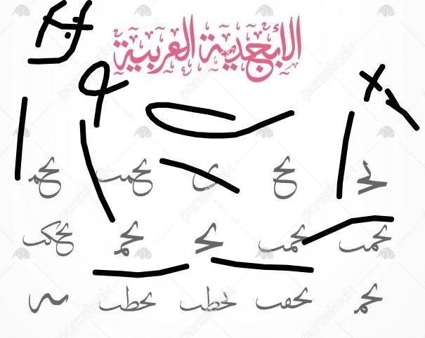 ،سرنوشت گو،کتاب|کتاب و مجله مذهبی|اصفهان, کوی امیریه|دیوار