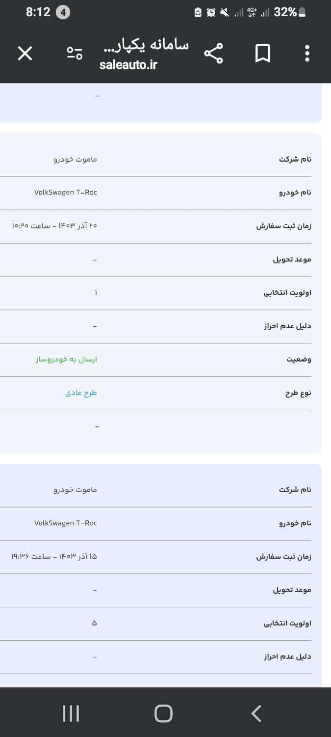 فولکس تی راک، مدل ۲۰۲۴|خودرو سواری و وانت|تهران, جردن|دیوار