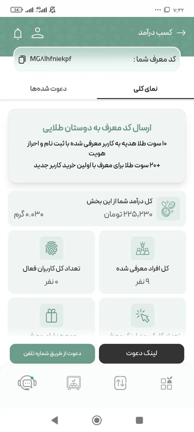 در امد روزانه حداقل 750 هزار تومان|کارت هدیه و تخفیف|تهران, نیروی هوایی (پیروزی)|دیوار