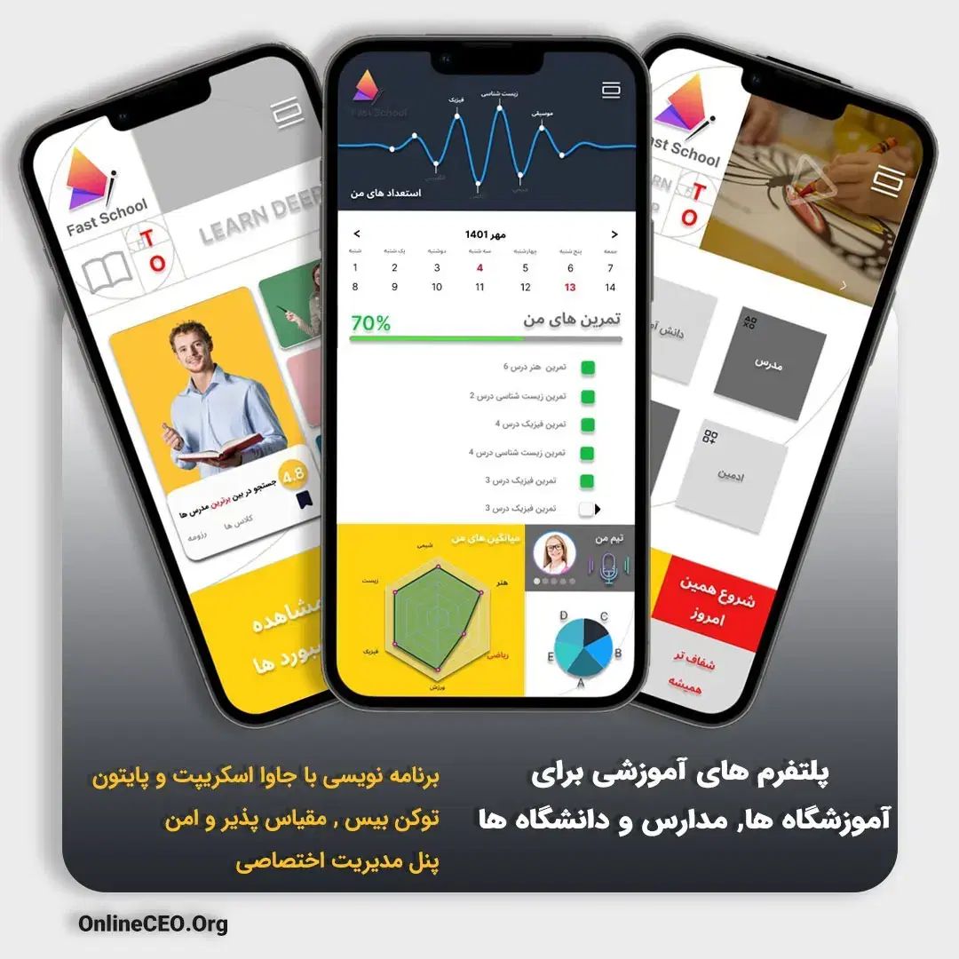 برنامه نویسی و ساخت اپلیکیش اختصاصی کسب و کار|خدمات رایانه‌ای و موبایل|ارومیه, |دیوار