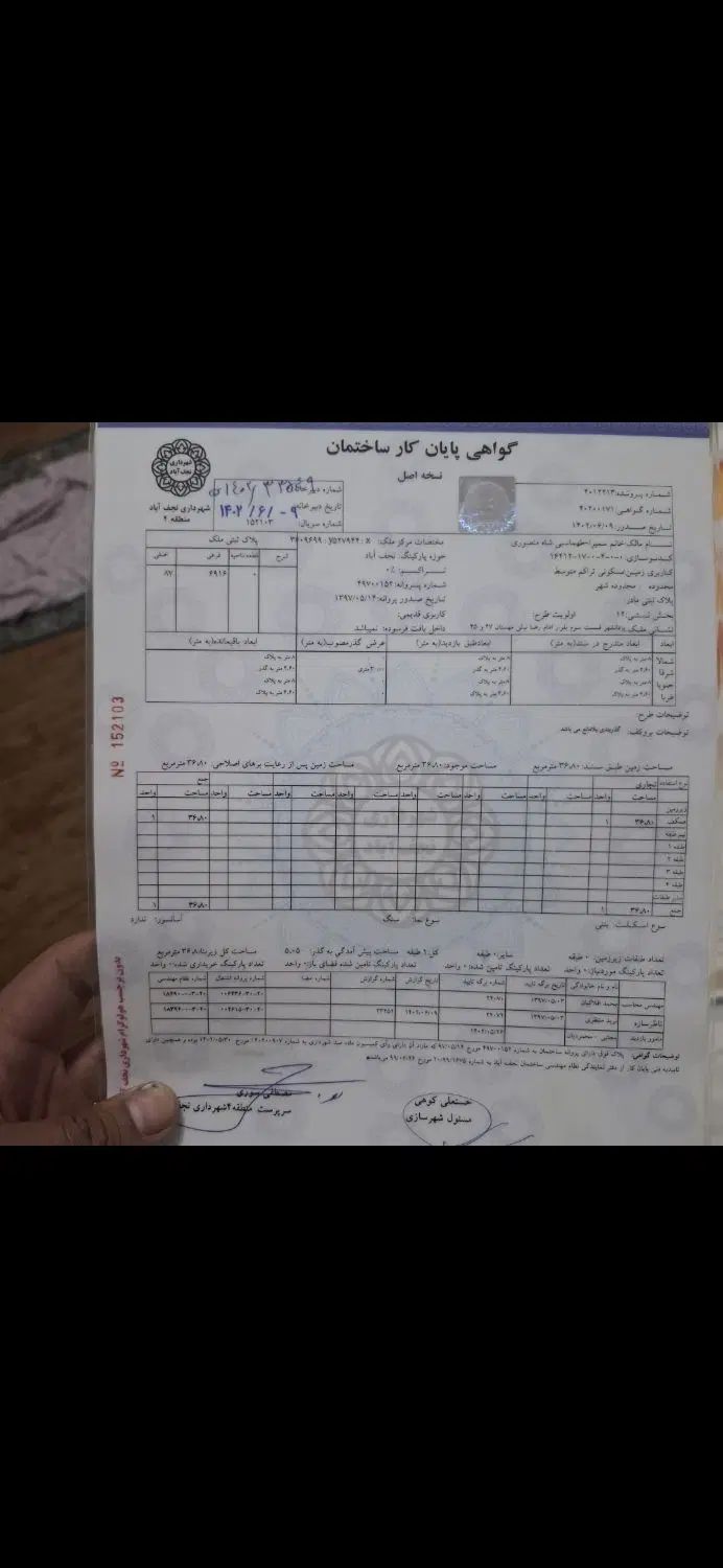 فوش مغازه تجاری بلوار امام رضا یزدانشهر فاز۸|فروش مغازه و غرفه|نجف‌آباد, یزدانشهر|دیوار
