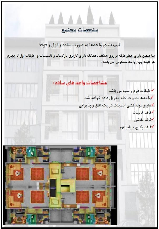 پیش فروش واحد۸۶متری در مرکز لاهیجان.جانبازان،سبحان|پیش‌فروش املاک|لاهیجان, شهرک سلمان فارسی|دیوار