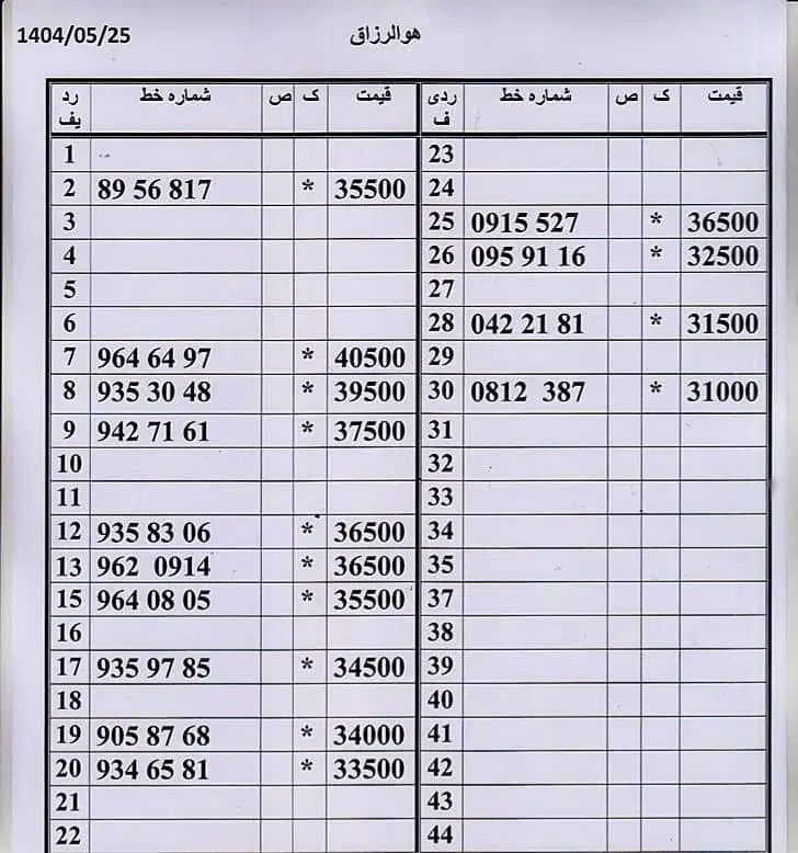 0912-20-24-872|سیم‌کارت|تهران, نیروی هوایی (پیروزی)|دیوار