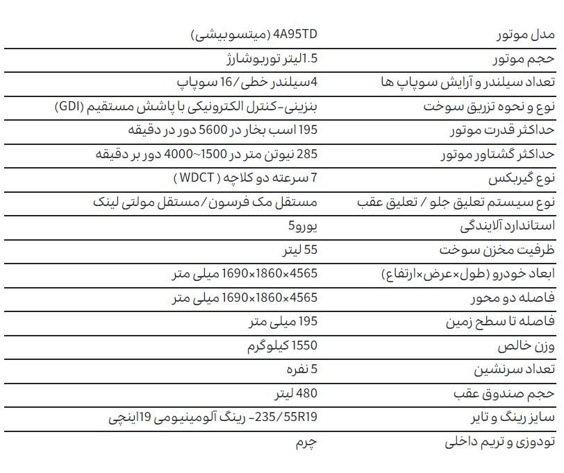 حواله لاماری ایما|خودرو سواری و وانت|تبریز, |دیوار