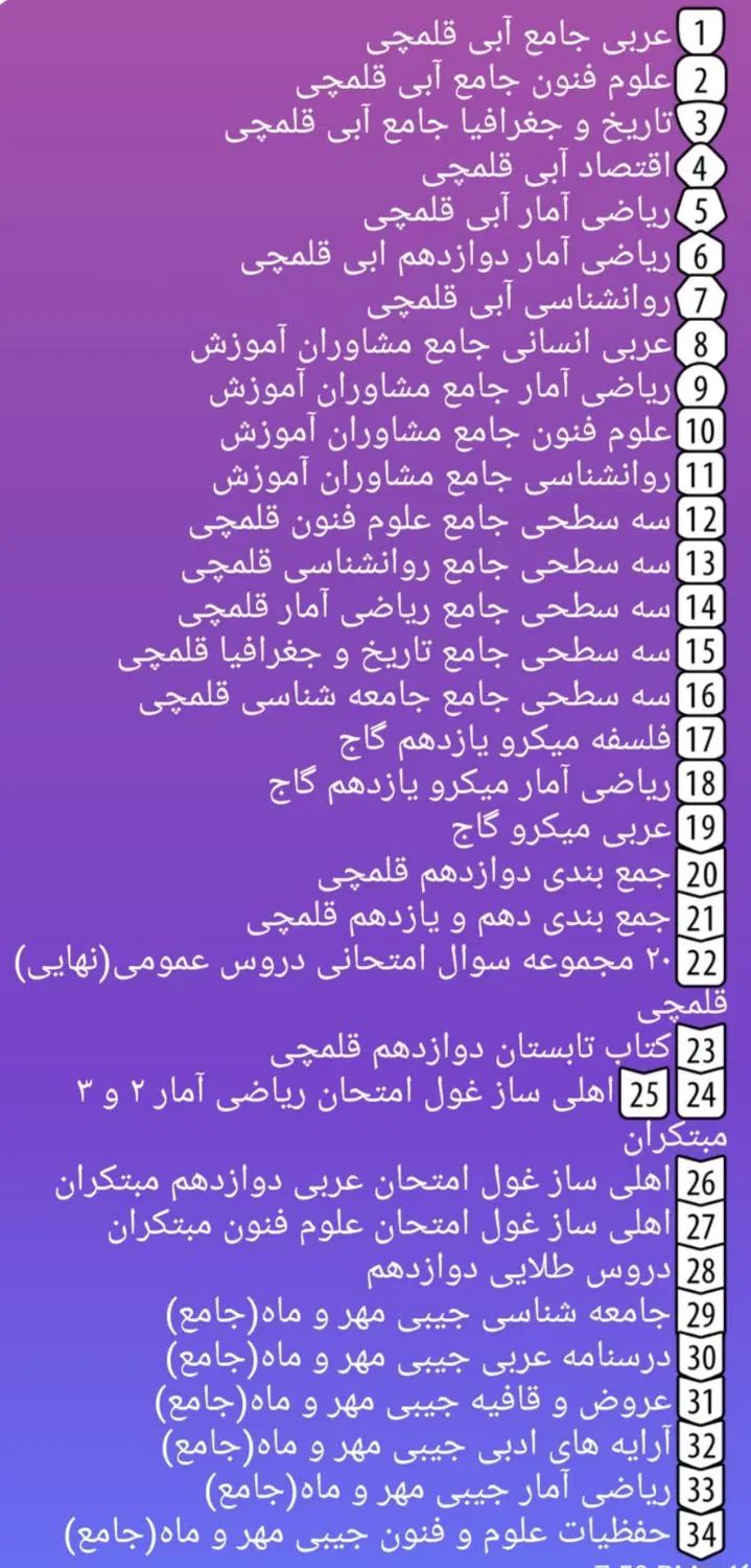 کتاب کنکور انسانی|کتاب و مجله آموزشی|تهران, تهرانسر شمالی|دیوار