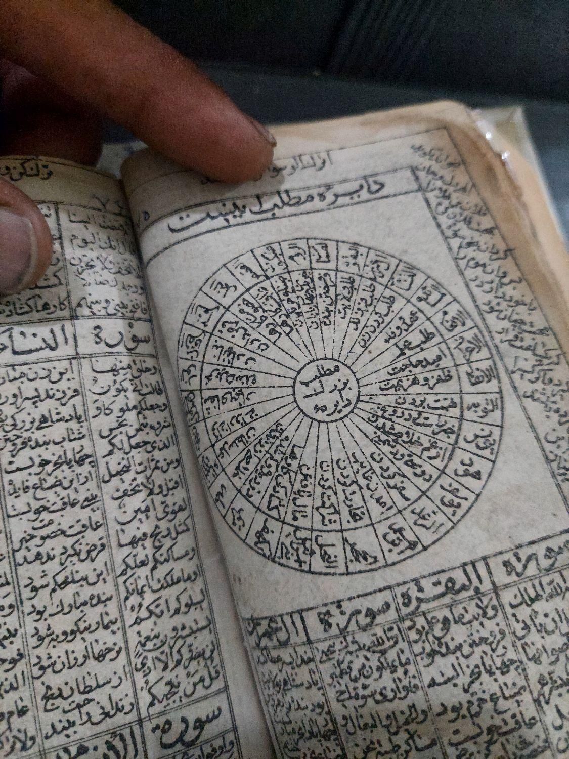 کتاب دعانویس واستخاره فروشی|کتاب و مجله مذهبی|مشهد, توس (بلوار توس)|دیوار